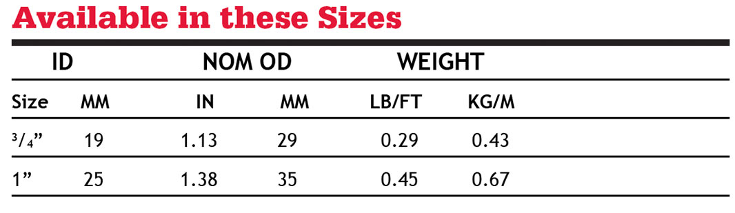 farm-hoses-sizes