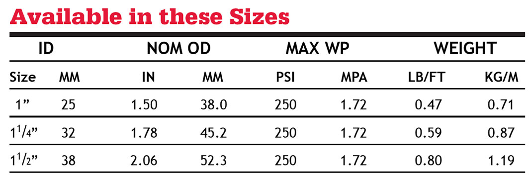 fuel-oil-hose-sizes