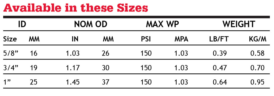 hardwall-sizes